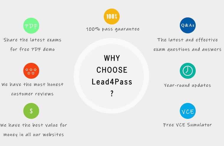 why lead4pass 300-101 dumps
